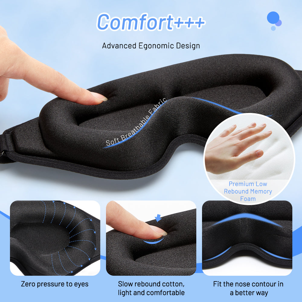 Memory foam sleep mask packed for travel flights and overnight trips