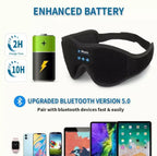 Bluetooth sleep mask product packaging and included accessories