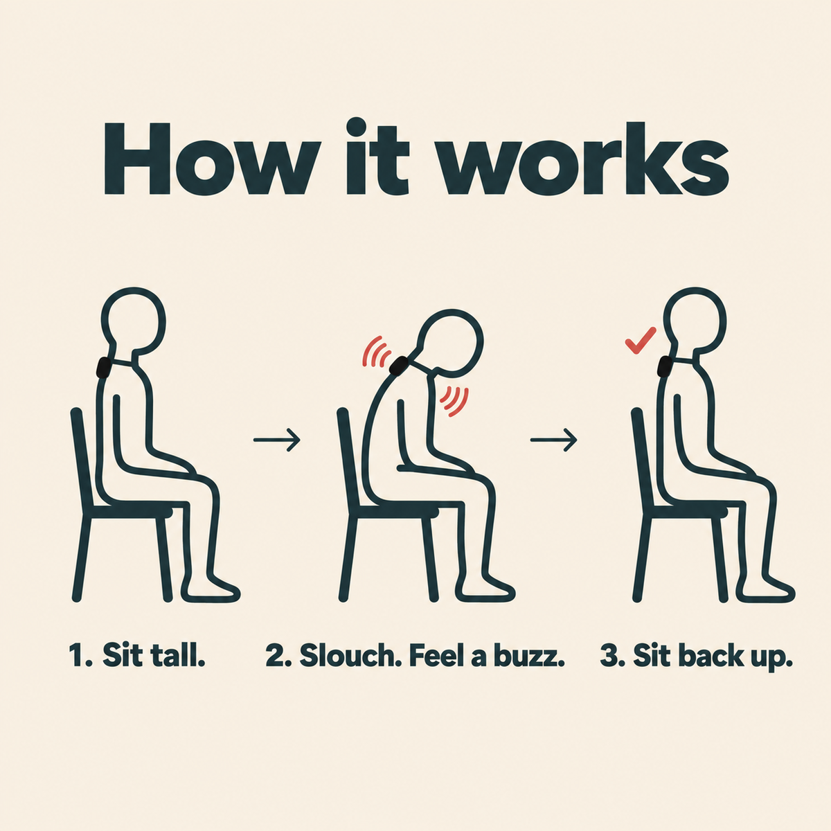 Avenza Align™ Posture Trainer: Buzzes When You Slouch