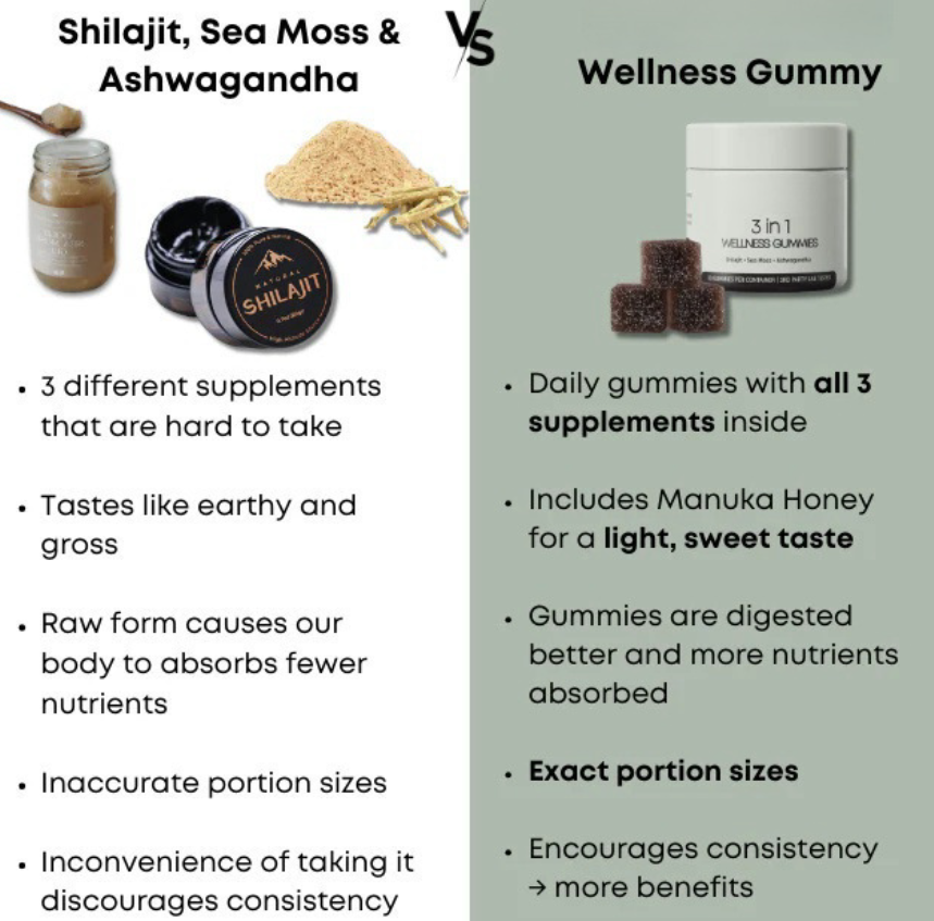 Men's shilajit gummies bundle options from 1 to 5 packs for ongoing supply