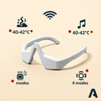 Compact minimalist design of the wireless eye massager
